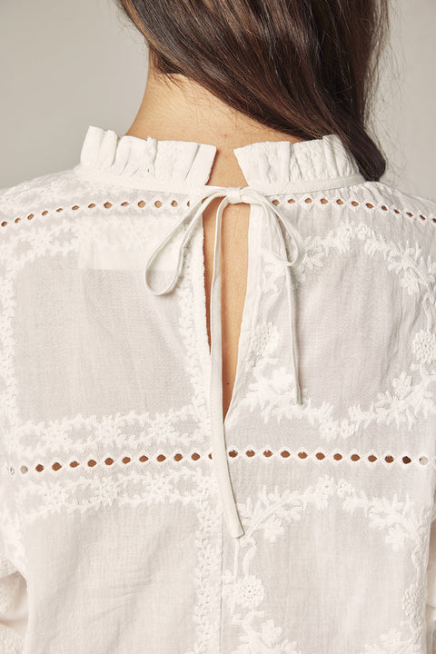 Cotton eyelet blouse back view with tie closure detail.